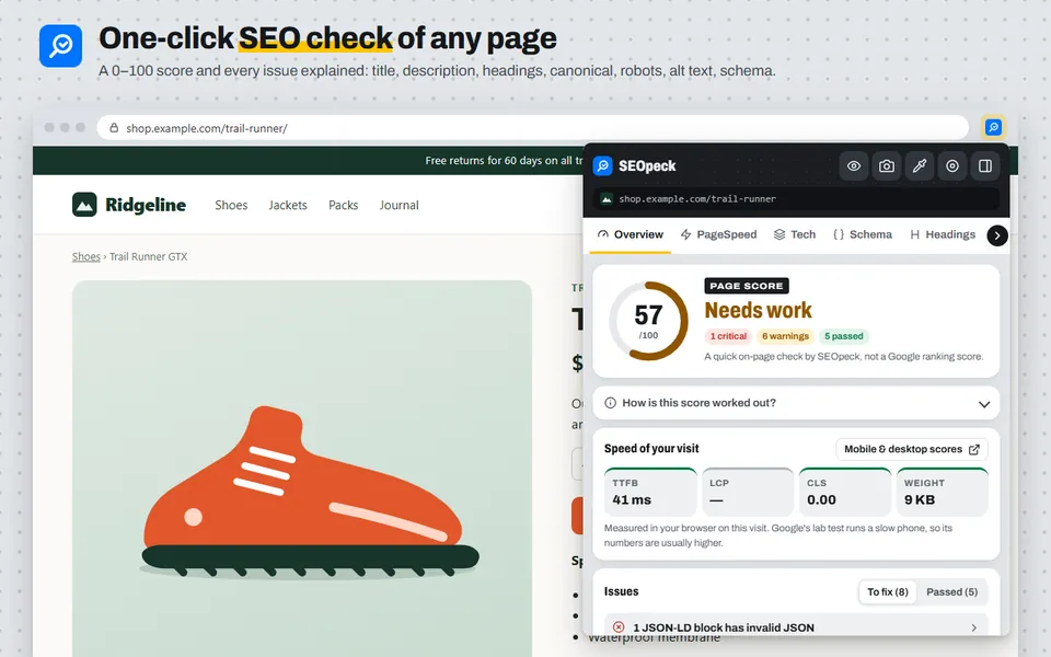 The SEOpeck extension popup showing a page score of 57 with 1 critical issue, 6 warnings and 5 passed checks