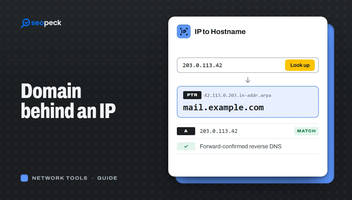 How to Find the Domain Name Behind an IP Address