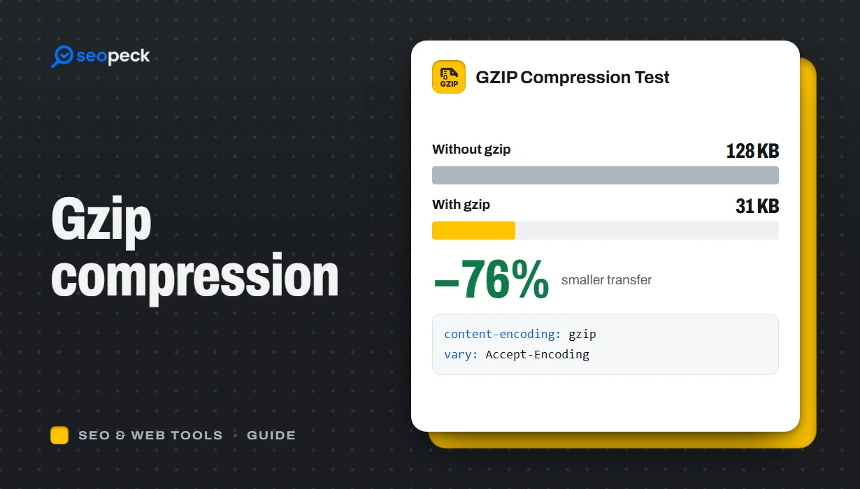 What Is GZIP Compression, and Is It Working on Your Site?