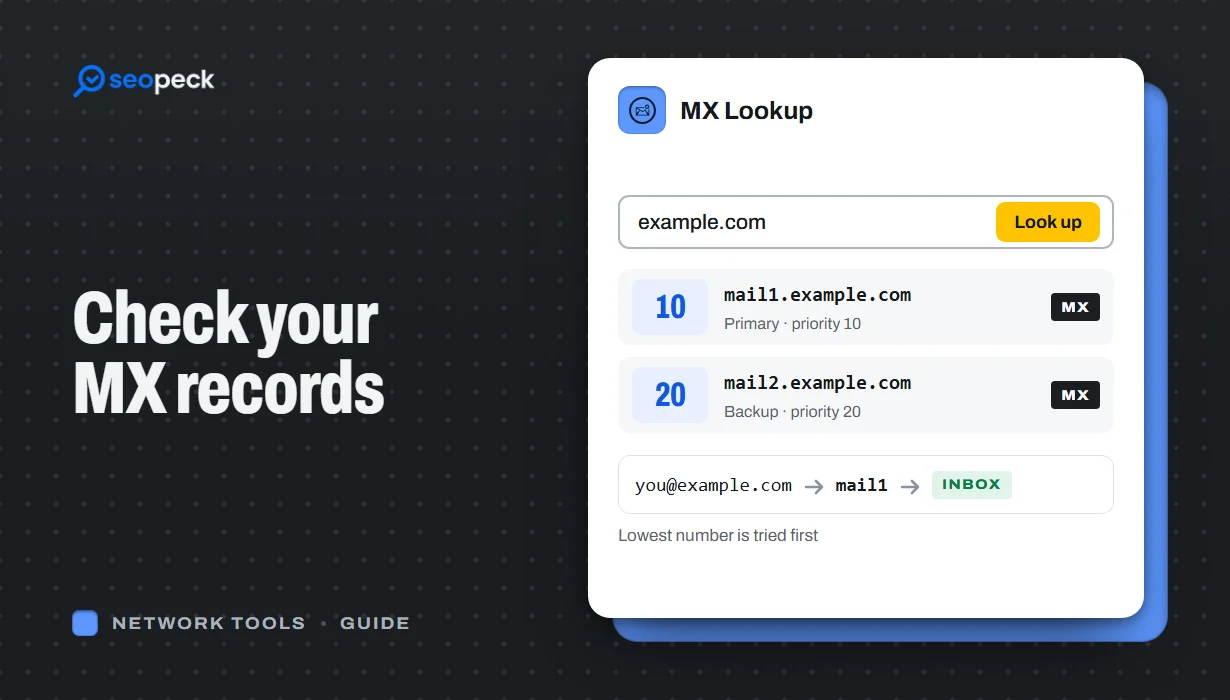 How to Check MX Records (and Fix Email That Isn't Arriving)