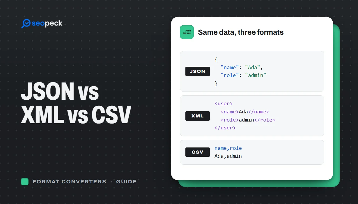 JSON vs XML vs CSV: Choosing the Right Data Format for Your Project