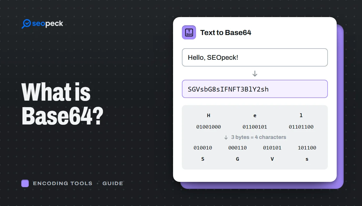 What Is Base64 Encoding, and When Should You Actually Use It?